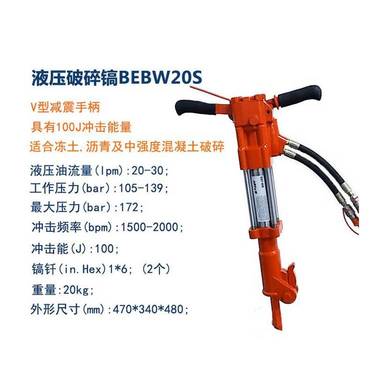 应急抢险破拆镐混凝土液压破碎镐BW20S便携式凿岩机道碴轨枕捣固机威固