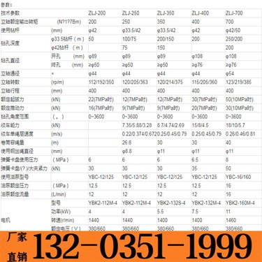 运城 小履带式注浆钻机 360度探水潜孔钻机
